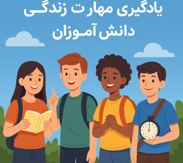 تصویر شاخص کارتونی از چهار دانش‌آموز شاد در فضای باز با عنوان «یادگیری مهارت زندگی دانش آموزان»