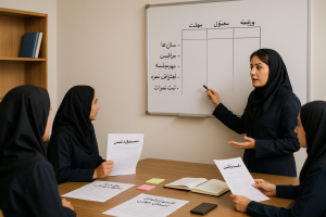 مدیر مدرسه خوب | راهنمای ویژگی های مدیر موفق 6 «مدیر مدرسه در حال برنامهریزی امتحان نهایی و تقسیم وظایف امتحانات روی وایتبرد، با اشاره به مراحل ارزشیابی» و تعامل با معلمان با کمک سایت مدرسه سایما