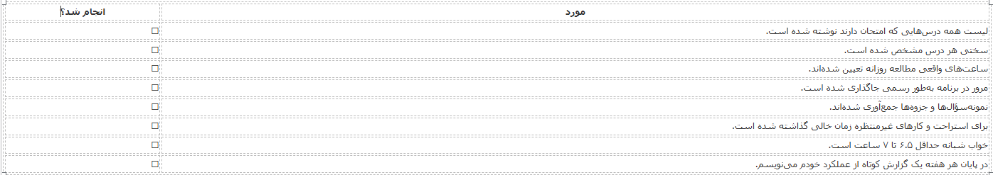 جدو.ل برنامه ریزی برای کنکور و امتحان ها
