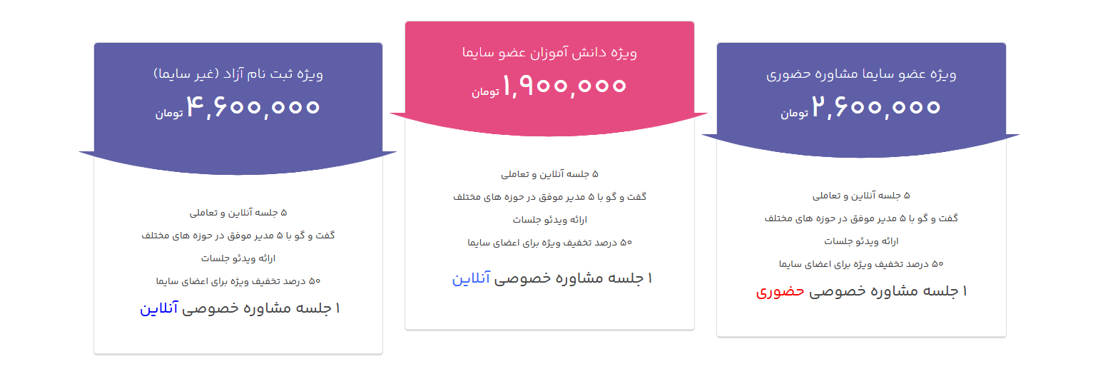 قیمت دوره جعبه ابزار آینده برای جوان ایرانی