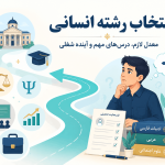 تصویر شاخص مقاله انتخاب رشته انسانی با نمایش دانش‌آموز پایه نهم، فرم هدایت تحصیلی، درس‌های مهم و مسیر آینده شغلی رشته انسانی