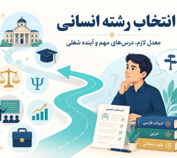 تصویر شاخص مقاله انتخاب رشته انسانی با نمایش دانش‌آموز پایه نهم، فرم هدایت تحصیلی، درس‌های مهم و مسیر آینده شغلی رشته انسانی