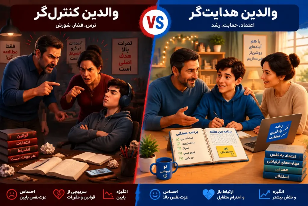 تفاوت والدین کنترلگر و هدایتگر در برنامهریزی درسی و نظارت از طریق سایت مدرسه سایما