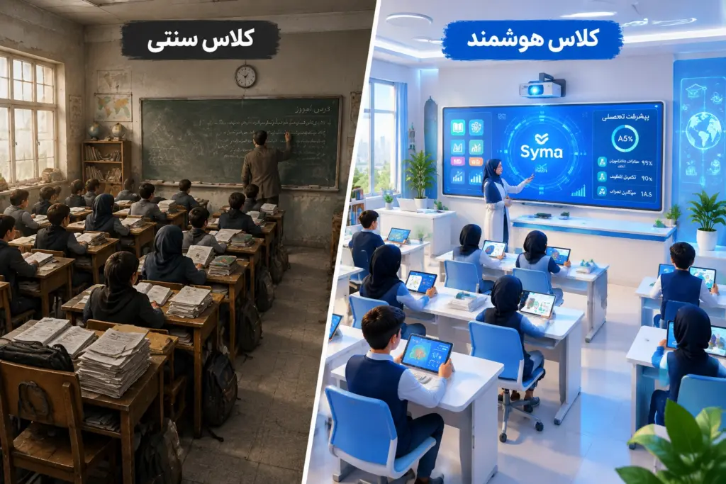 «مقایسه کلاس درس سنتی و کلاس هوشمند؛ اهمیت تجهیزات مدرن و استفاده از اپلیکیشن مدرسه برای ارتقای استانداردهای آموزشی.»