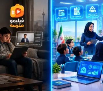 مقایسه فیلیمو مدرسه با سایت مدرسه هوشمند؛ تماشای منفعل ویدیو در برابر مدیریت یکپارچه کلاس، نمرات و ارتباط با والدین